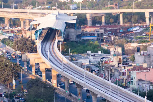 Railway Commercial District